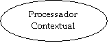 Elipse: Processador
Contextual
